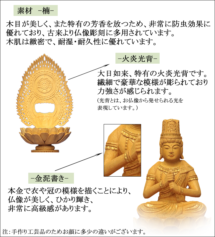 クオリティ特徴