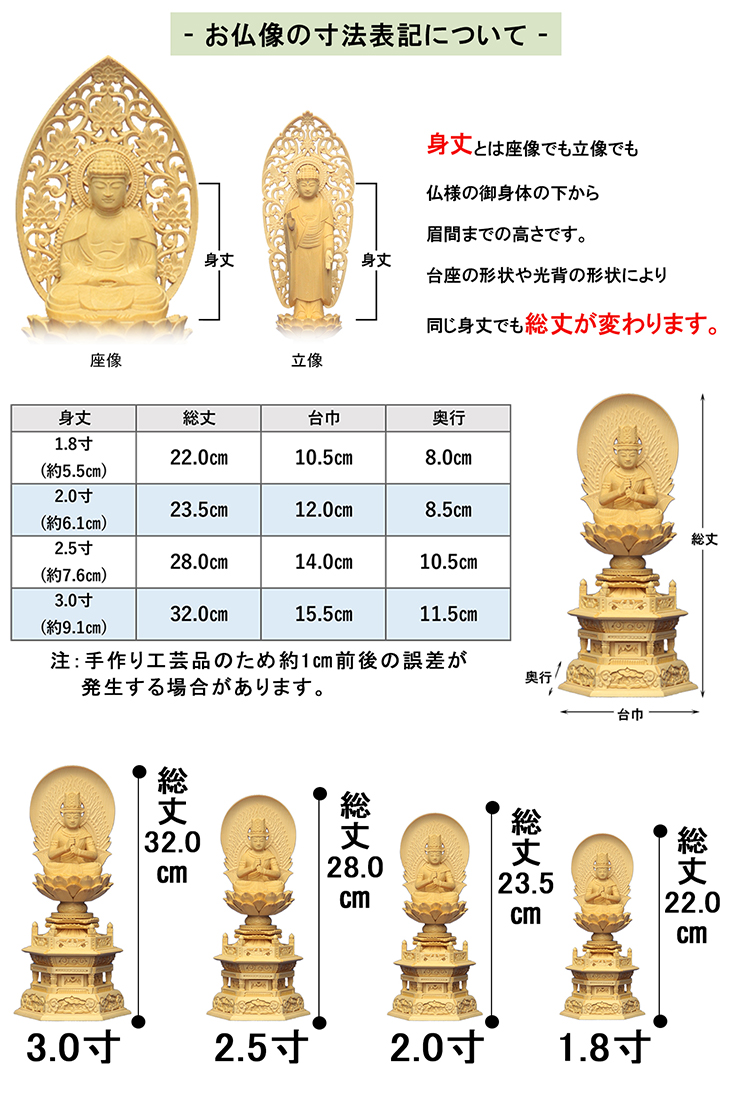 お仏像サイズ