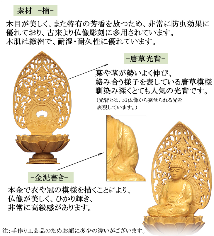 送料無料 金泥書きの高級仏像】曹洞宗 仏壇ご本尊 木彫仏像 唐草光背 座像 六角台座 【曹洞宗 釈迦如来(座像) 楠1.8寸～3.0寸】