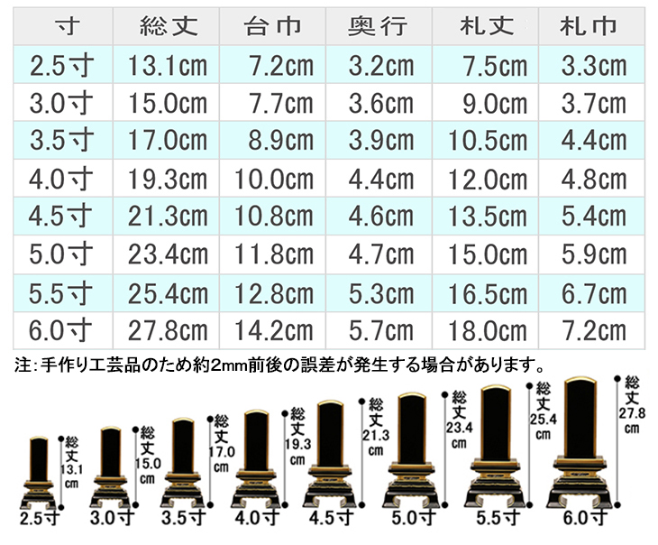 寸法