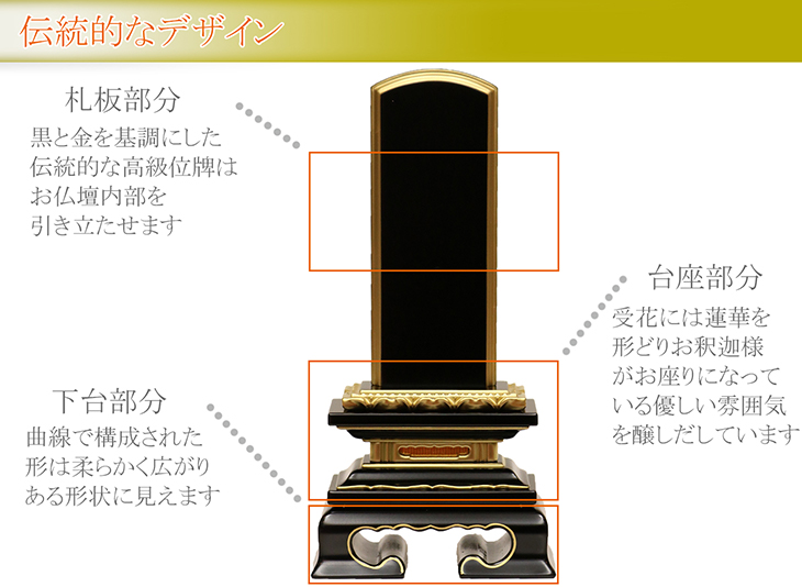 クオリティ特徴