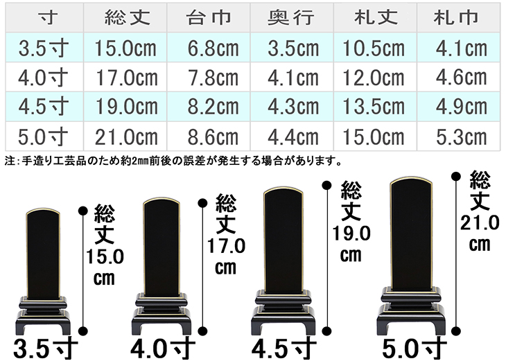 お位牌寸法