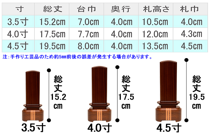お位牌寸法