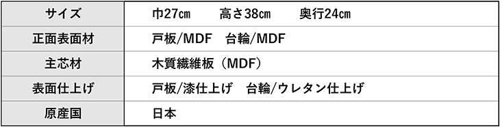 品質表示表