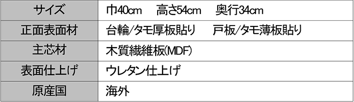 品質表示表