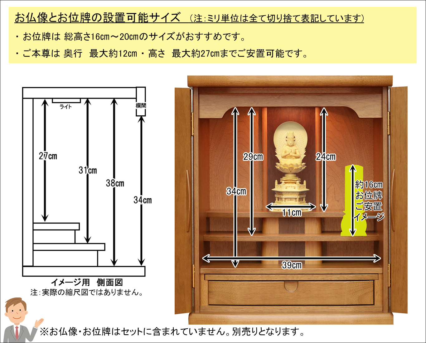 位牌仏像安置場所
