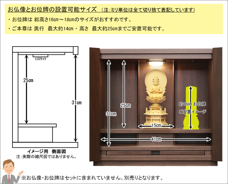 位牌仏像安置場所
