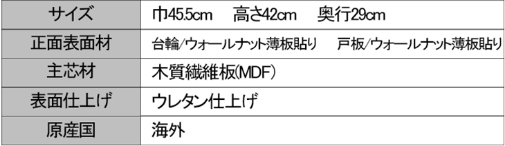 品質表示