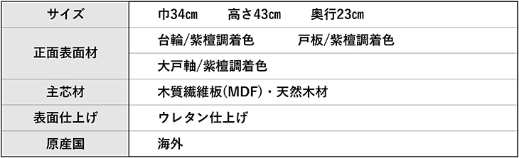 品質表示