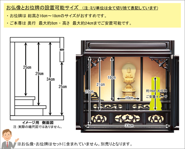 位牌仏像安置場所