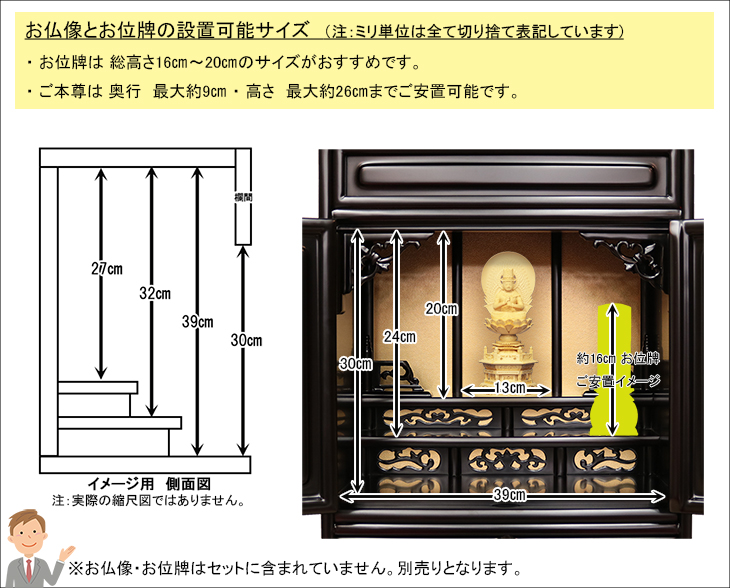 位牌仏像安置場所
