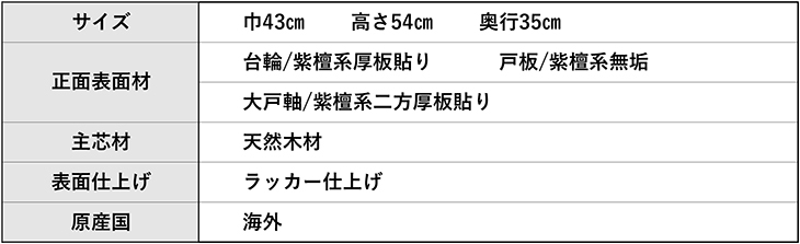 品質表示表