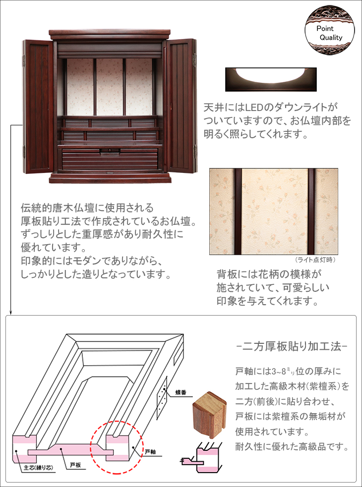 クオリティ特徴