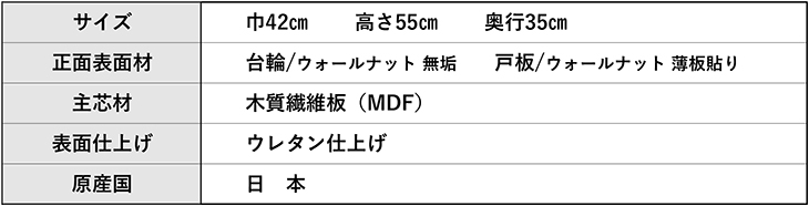 品質表示表