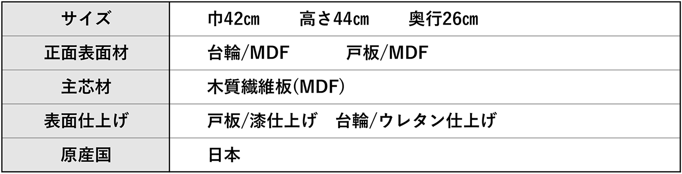 シャレードワイド品質表示表