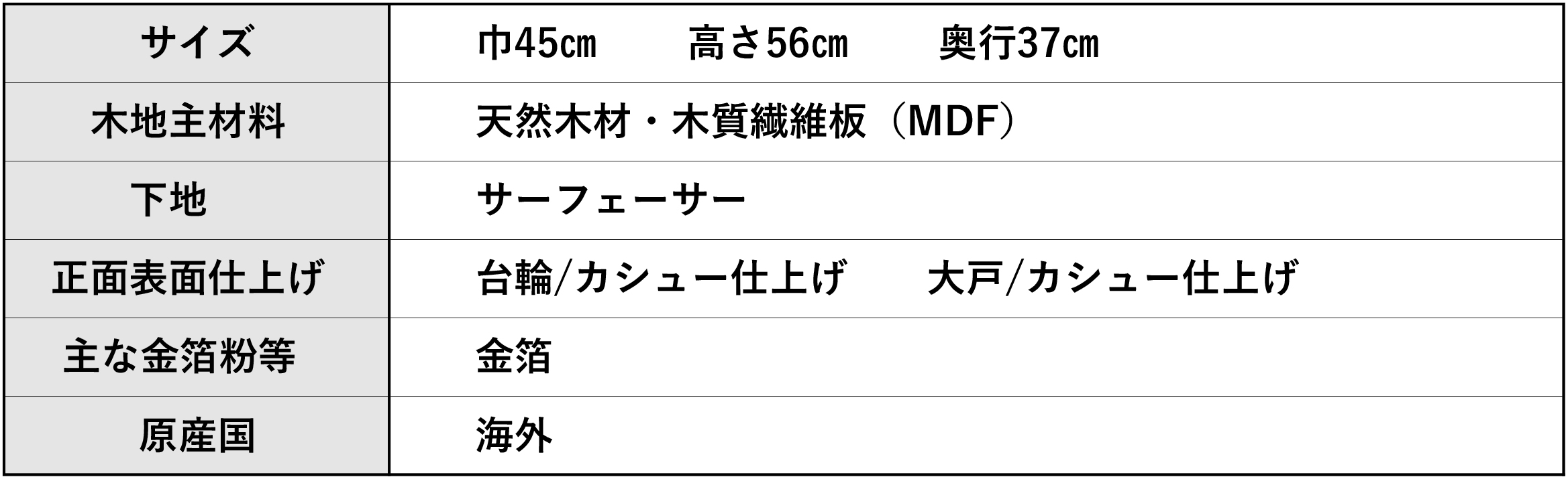 品質表示