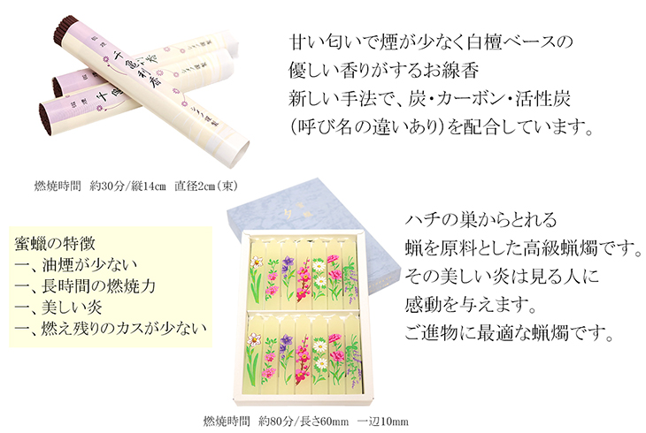 進物用お線香-微煙千亀利香ろうそくセット商品拡大イメージ