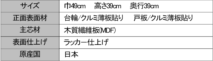 品質表示表